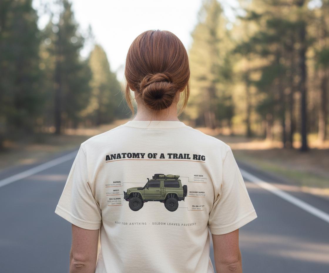 Anatomy Of A Trail Rig Shirt | Funny Off Road 4x4 Diagram Tee | Overland Build Humor Gift | Garment-Dyed Heavyweight T-Shirt